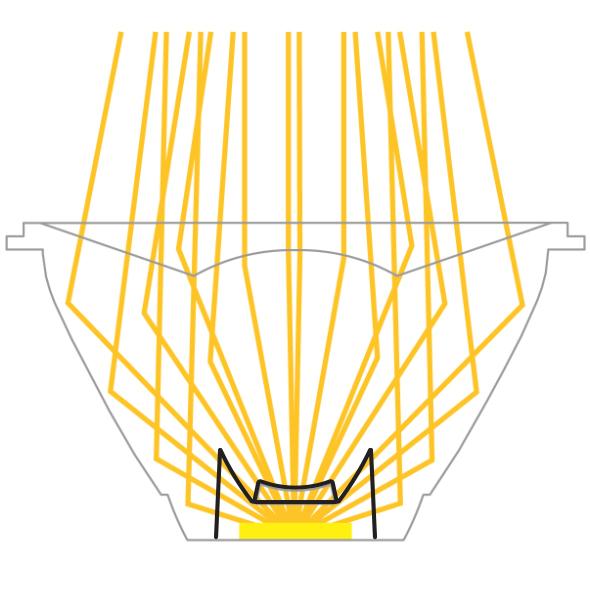 Dimmerable LED 2v Dimmerable functie voor deze 2 Volt AR of MR6 LED lamp is mogelijk met gebruik van specifieke combinatie van Dimmer en Halogeen transformator.