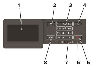 Het bedieningspaneel gebruiken 13 Bedieningspaneel met aanraakscherm Onderdeel Voor 1 Display Hiermee bekijkt u berichten en de supply-status van de printer. De printer configureren en bedienen.