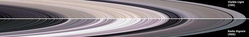 Saturnus atmosfeer en ringen 93% uit