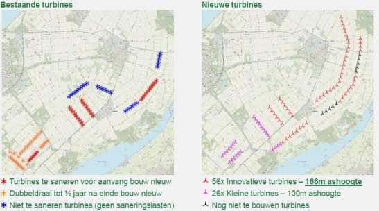 de 69 te saneren windturbines Scenario 2b: Idem