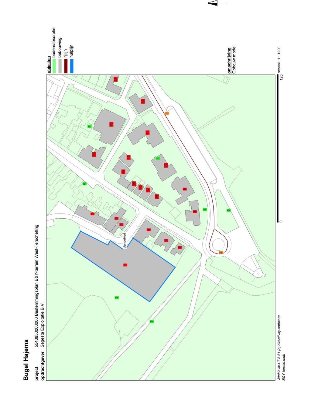 Opbouw model datum 04-07-2017