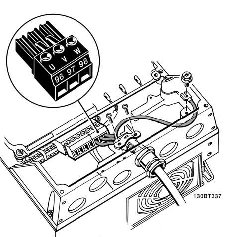 4. Elektrische installatie 4 Illustration 4.12: Monteer de kabelklem om te zorgen voor een aansluiting van 360 graden tussen chassis en afscherming.