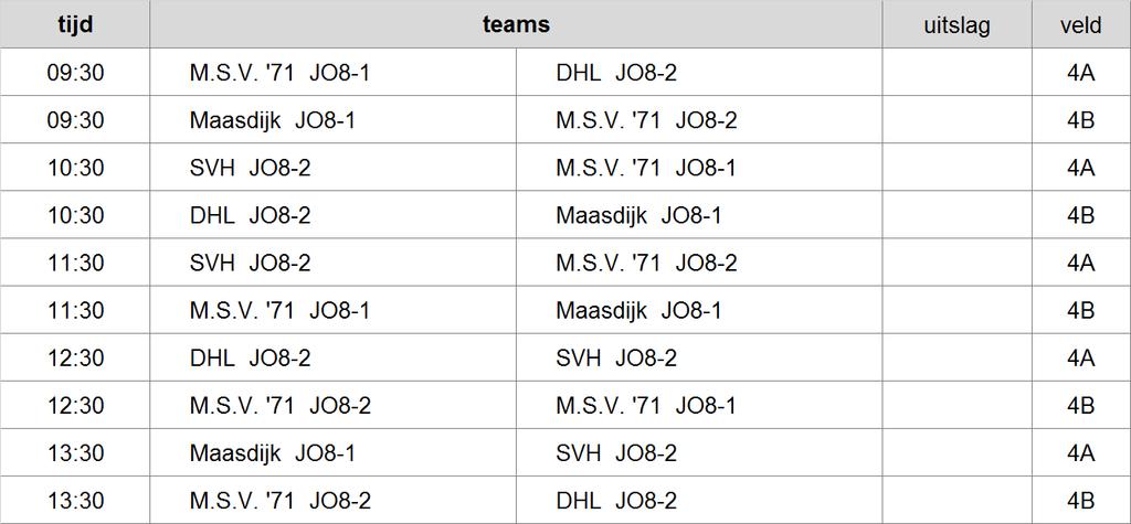 Poule A