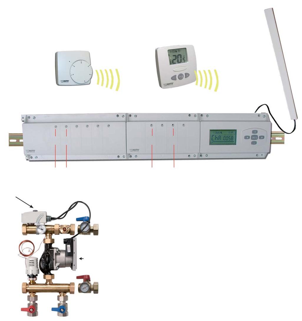 RF SYSTEEM 433 MHZ VERWARMEN