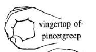 Om iets goed te kunnen vastpakken is het belangrijk dat de vingers de vingertop-pincetgreep kunnen doen. Hierbij moet de duim en de wijsvinger elkaar mooi raken.
