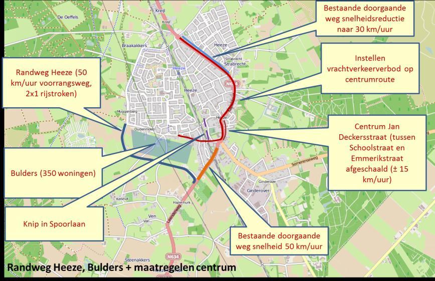 Gekoppeld aan de realisatie van de Randweg Heeze worden ook in het centrum van Heeze maatregelen genomen, om daar de verkeersdruk te reduceren.