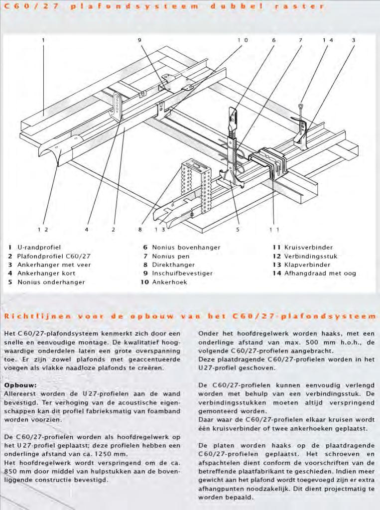 29 Wanden, vloeren en plafond 29 Wanden, vloeren en plafond Metal-Stud U-Profielen Metal-Stud Plafondsysteem doorsnede Eigenschappen en toepassingen: U-Profiel U-Profiel voor horizontale toepassingen.