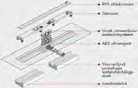 6/3.2MM KL41 SN4 5 mtr 7,93 Buis PVC 160/152.0/4.0MM KL41 SN4 5 mtr 13,52 Buis PVC 200/190.6/4.9MM KL41 SN4 5 mtr 19,91 Buis PVC 250/237.6/6.