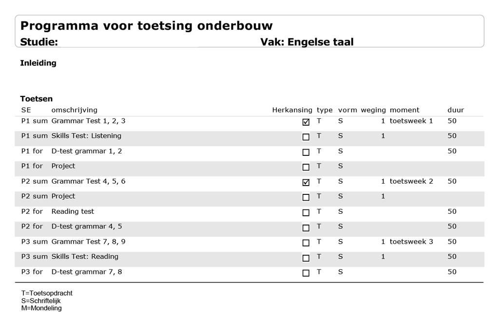 Studieprogramma Beste leerling, Je kijkt nu naar het studieprogramma van VX2, afgekort het PTO (Programma van Toetsing Onderbouw).