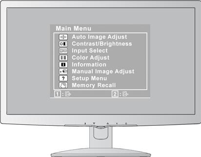 VA2038w-LED Hoofdmenu met OSD-bedieningselementen Bedieningspaneel vooraan hieronder weergegeven in detail Toont het bedieningsscherm voor het gemarkeerde bedieningselement.