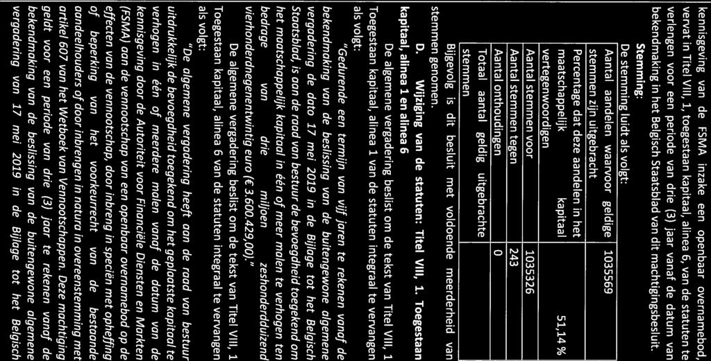 ZEVENDE BLAD kennisgeving van de FSMA inzake een openbaar overnamebod, vervat in Titel VIII, 1, toegestaan kapitaal, alinea 6, van de statuten te verlengen voor een periode van drie (3) jaar vanaf de