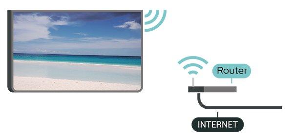 12 Draadloos en netwerken 12.1 Thuisnetwerk Om optimaal te kunnen profiteren van uw Philips Smart TV, moet de TV met internet verbonden zijn.