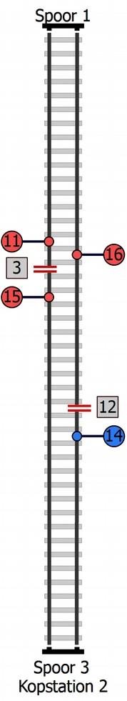 5.5. Aansluitschema's voor 2-rail banen volgens NEM 631 Variante 1 2-rail banen volgens NEM 631 1 Stroomverzorging 2 Stroomverzorging 3