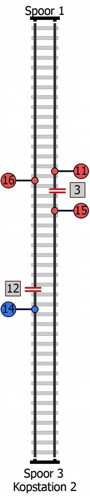 5.6. Aansluitschema's voor 2-rail banen afwijkend van NEM 631 Variante 1 2-rail banen afwijkend van NEM 631 1 Stroomverzorging 2