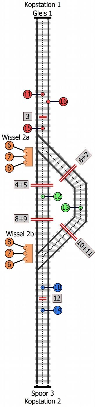 Variante 4 3-rail banen 1 Stroomverzorging 2 Stroomverzorging 3 --4 --5 --6 Wissel 2a, schakelcontact 1 Wissel 2b, schakelcontact 2 7 Wissels 2a und 2b, retour leiding 8 Wissel 2a,