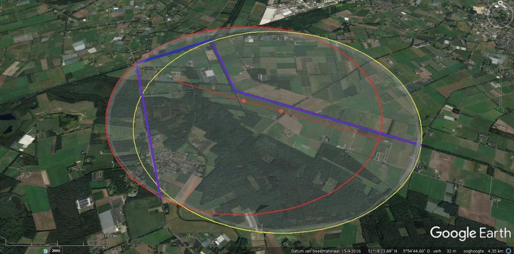 Er bestaat enige overlapping tussen de invloedsferen, vooral Egchelse Heide en Heibloem raken aan elkaar. Er bestaat tussen die parken samenwerking.