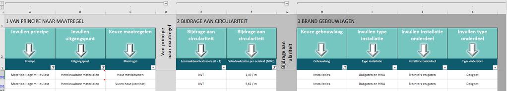 Indeling van de ontwerp-toolbox Maatregelen koppelen met score 1 Van principe naar maatregel 2 Bijdrage aan circulariteit 3 Stewart Brand gebouwlagen 4 Overig Principe