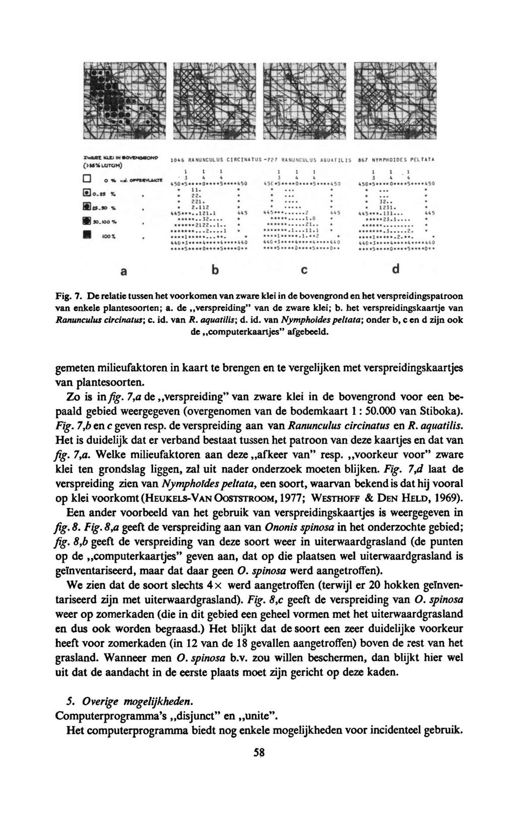 Fig. 7. De relatie tussen het voorkomen van zware klei in de bovengrond en het verspreidingspatroon van enkele plantesoorten; a. de verspreiding van de zware klei; b.