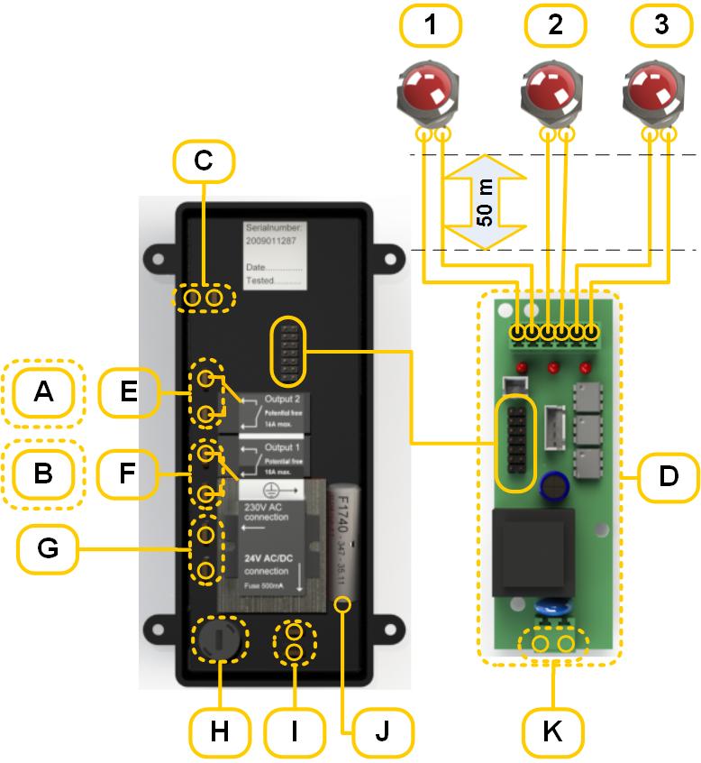 Aansluitingen en schema's Overzicht Er kunnen tot 2 apparaten onafhankelijk van elkaar worden aangesloten (A & B) op de twee relais (E & F).