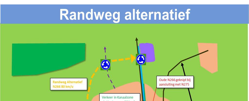 Randweg Alternatieven N266 Nederweert De provincie Limburg en gemeente Nederweert hebben afgesproken om ten behoeve van de Randweg N266 Nederweert twee alternatieven te onderzoeken.