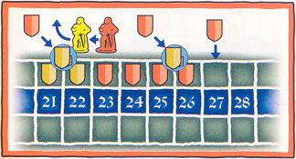 Voorbeeld 16 : U bent de gele speler. De rode speler speelt een versterkingskaart en plaatst een ridder op veld 25.