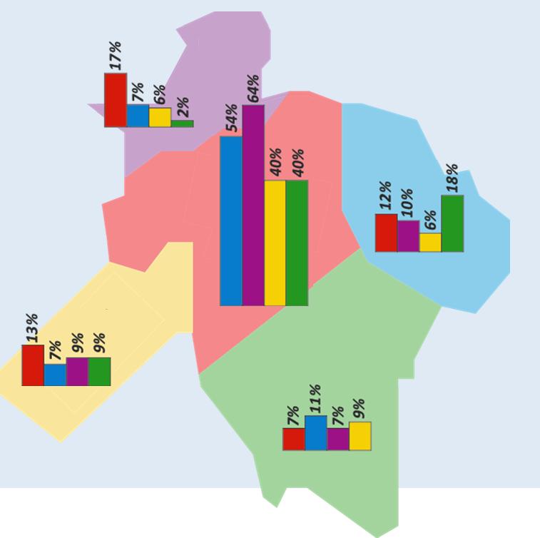 Percentage (zeer) betrokken bij andere gemeenten Deze kaart laat per gemeente zien in hoeverre inwoners van ándere gemeenten erbij betrokken zijn (percentage zeer betrokken plus betrokken) Als men