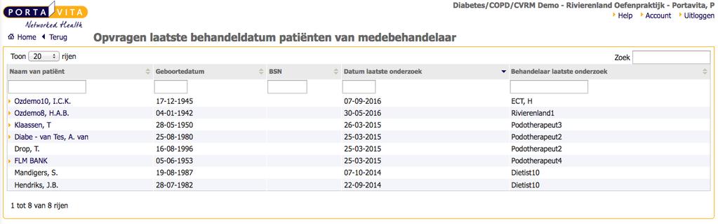 Rapport patiënten medebehandelaar Ketenpartners kunnen middels dit rapport eenvoudig