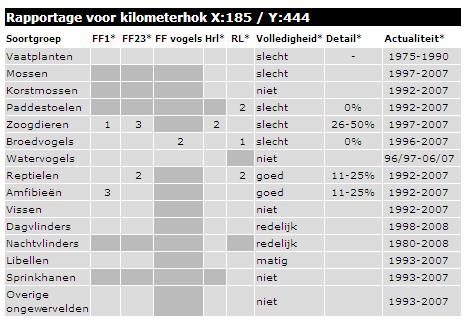 Natuurloket