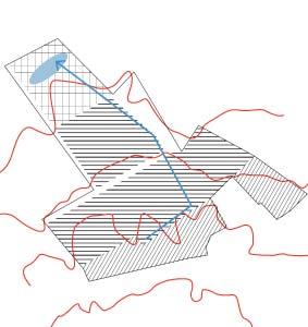 3. Ontwerpprincipes Bedrijvige kern Er wordt een duidelijke zone afgebakend voor bedrijvigheid. Deze wordt enerzijds omringd door een buffer en krijgt een autonome ontsluiting.