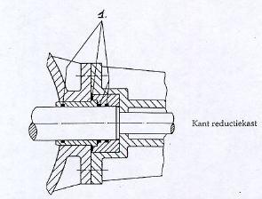 6.3.2.1.Ringdichting De ringdichting is regelbaar en vervangbaar, en dit zonder de afsluiter uit de leiding te nemen ingeval de nominale diameter ervan groter is dan DN 500.