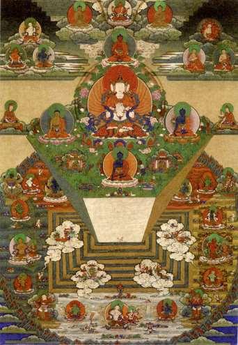 jaïnische en boeddhistische traditie.