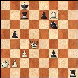 begon de tijd ook te dringen. 27...Kf8 (Fritz 6: 27...Pg4 28.Tf1 Pe3 29.Dg1 e5 30.Pe6+ Kf6 31.Pxc5 exd4 32.Pd7+ Ke7 2.03/14) 28.Tg1 Volgens Fritz6 had ik hier direct 28.e5 moeten spelen. Na 28.