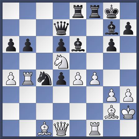 Pb7 (onderweg naar c5) 20. exf5 Lxf5 21. Pb4 Dc8 waarna er een dynamisch evenwicht is met de druk van wit op de diagonaal g2-b7 en het zwart tegenspel tegen pion d3.. 19...fxe4 20.dxe4 Pxc4 21.