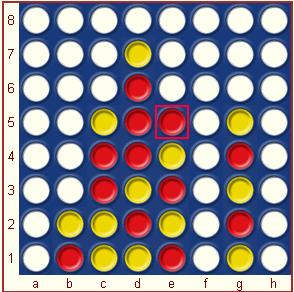 Hieronder staat een voorbeeld daarvan: Rood moet nu op F2 gooien om te voorkomen dat geel wint en dan gooit geel vervolgens op F3. Daarna is er een dreiging op G3 en G4.