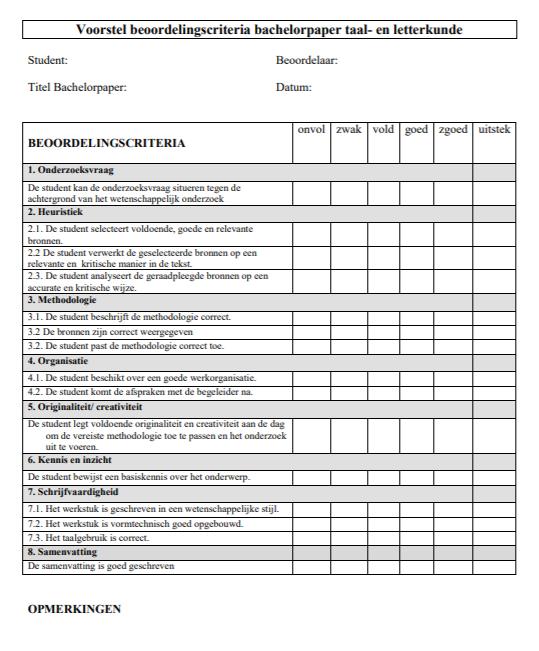 Bachelorpaper: verschillende fases 8) Evaluatie cijfer op 20 beoordeling volgens vastgestelde beoordelingscriteria altijd dezelfde (cf.