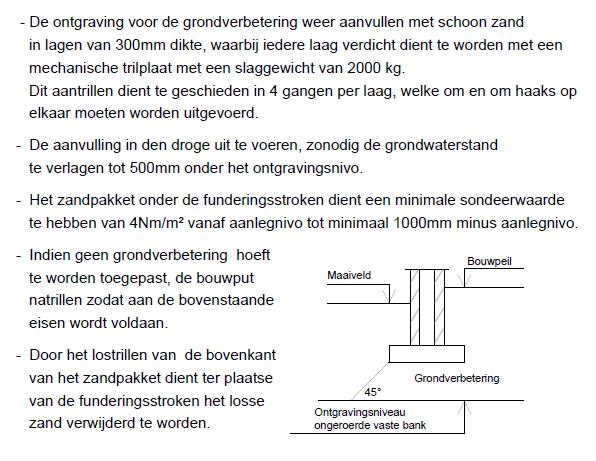 2.3 Onderbouw 2.3.1 Algemeen T.b.v. het bouwplan zijn er i.v.m. bestaande bebouwing nog géén sonderingen uitgevoerd.