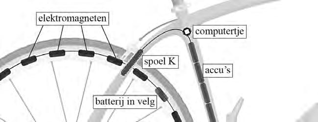 Een andere manier om sneller vooruit te komen is met behulp van elektromagneten. In de velg van een kunststof achterwiel zijn 24 elektromagneten weggewerkt. Zie figuur 4.