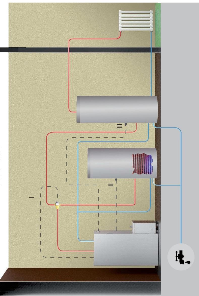 Schema 05: Moederhaard is verbonden met een boiler en een buffervat. De moederhaard wordt uitgeschakeld wanneer de vraag van de bovenste voeler zijn ingestelde temperatuur heeft bereikt.