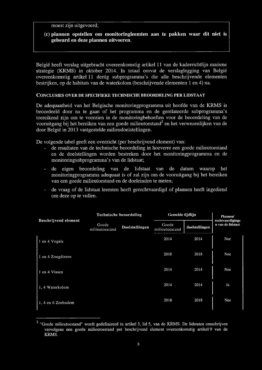 In totaal omvat de verslaglegging van België overeenkomstig artikel 11 dertig subprogramma s die alle beschrijvende elementen bestrijken, op de habitats van de waterkolom (beschrijvende elementen 1