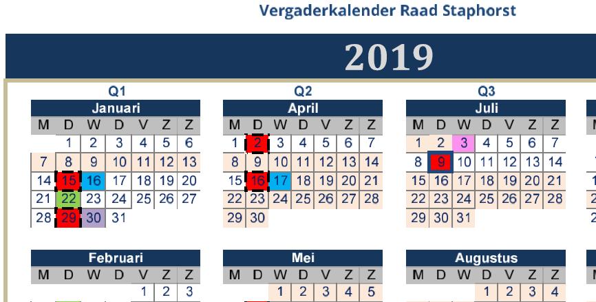 Planning project & besluitvorming Informatieverstrekking - Website Wij Duurzaam Staphorst - Nieuwsbrieven voor leden - Bijeenkomsten voor doelgroepen -