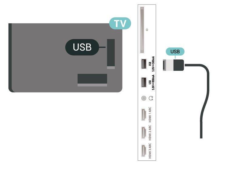 HDMI Voor de beste kwaliteit sluit u de gameconsole met een High Speed HDMI-kabel aan op de TV.