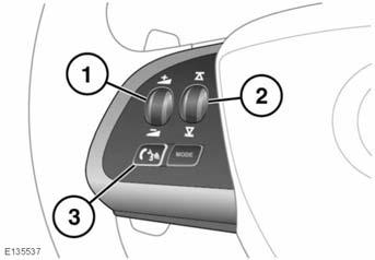 Telefoon BEDIENINGSELEMENTEN OP HET STUURWIEL 1. Volumeregeling. Draai hieraan om het volume te verhogen/verlagen. 2. Scrollen.