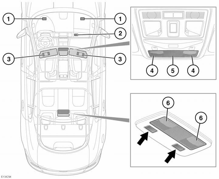 Binnenverlichting Binnenverlichting BINNENVERLICHTING 1. Beenruimteverlichting voorin 2. Handschoenenkastjelicht 3. Make-upspiegelverlichting 4.