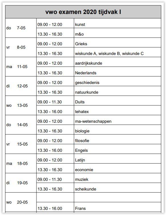 Centraal Examen (CE) do 7 mei t/m 20 mei 2020 oefenmateriaal Via leermiddelen in SOM