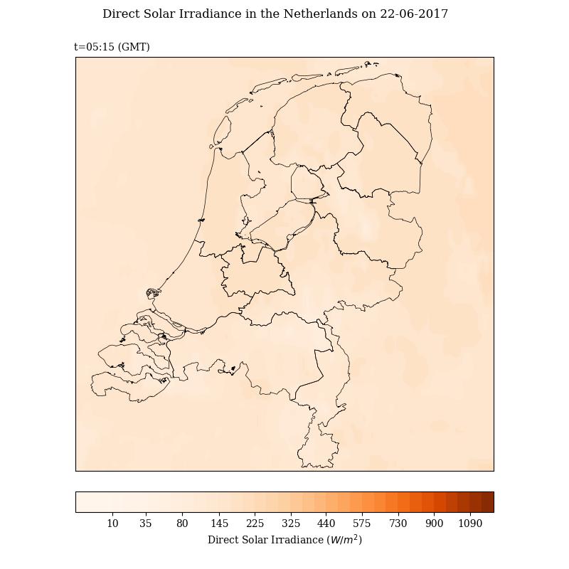 2) KNMI weergegevens Zonnestraling (Wh/m 2 ) 0