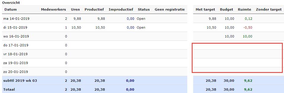 Nieuwe functionaliteiten 280033 Locatie facturatie targets een einddatum kunnen geven Binnen de functionaliteit locatie facturatie is het nu mogelijk om een einddatum te geven aan de facturatie