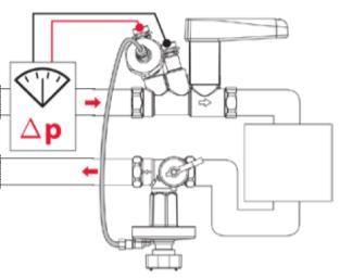 Wanneer een Ballorex Venturi ventiel als partnerventiel gebruikt wordt, dan worden de drukverliezen altijd opgenomen in het circuit dat door de Ballorex Delta gecontroleerd wordt.