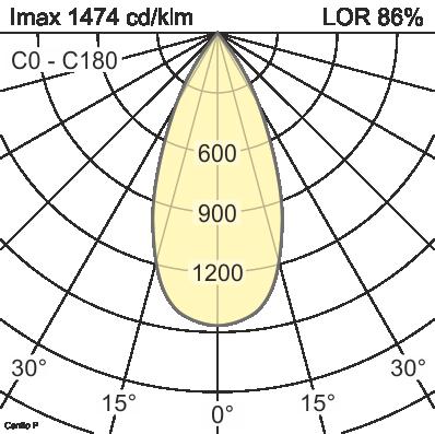 Stralingshoek Reflectortype Afdekglas / filter LOR Bestelnummer Wide Flood wit zilver zwart Facetten geen 86 % - - 10186907