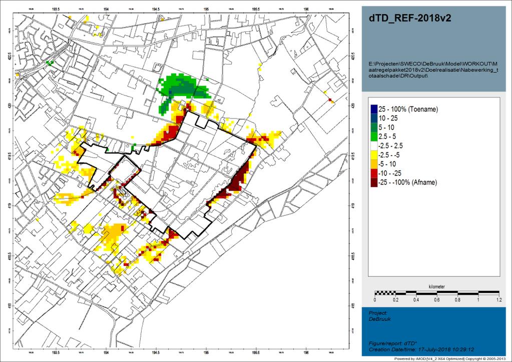 Figuur 4.13 Verandering doelrealisatie landbouw Maatregelenpakket 2018 t.o.v. referentie [% punt] Effectlocatie 1 (zie figuur 4.8) is de locatie van het nieuwe tracé.