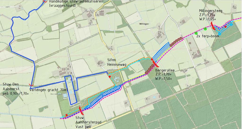 Bijlage 1: Ontwerp Marswetering Fase I